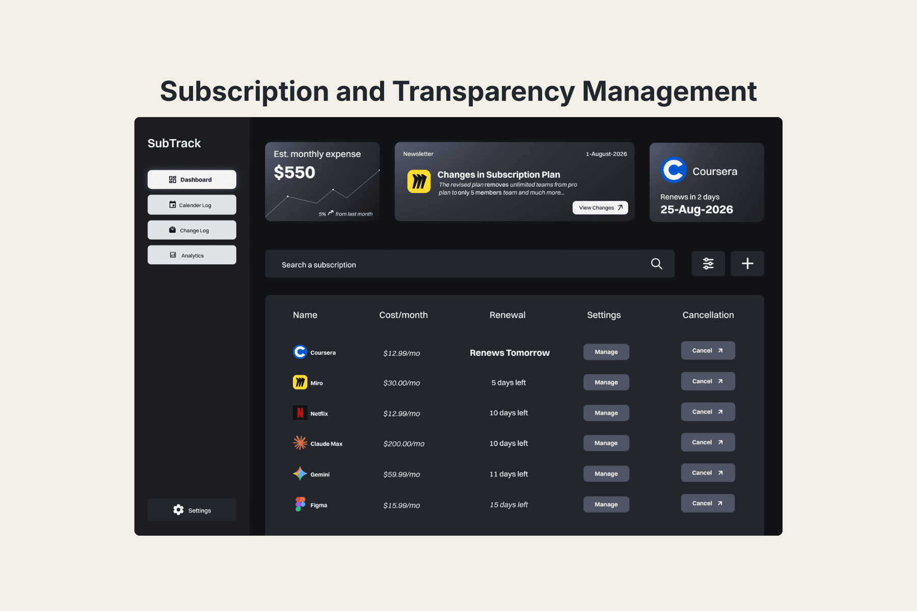 SubTrack subscription-tracking dashboard, showing monthly cost, list of subscriptions, and renewal countdowns