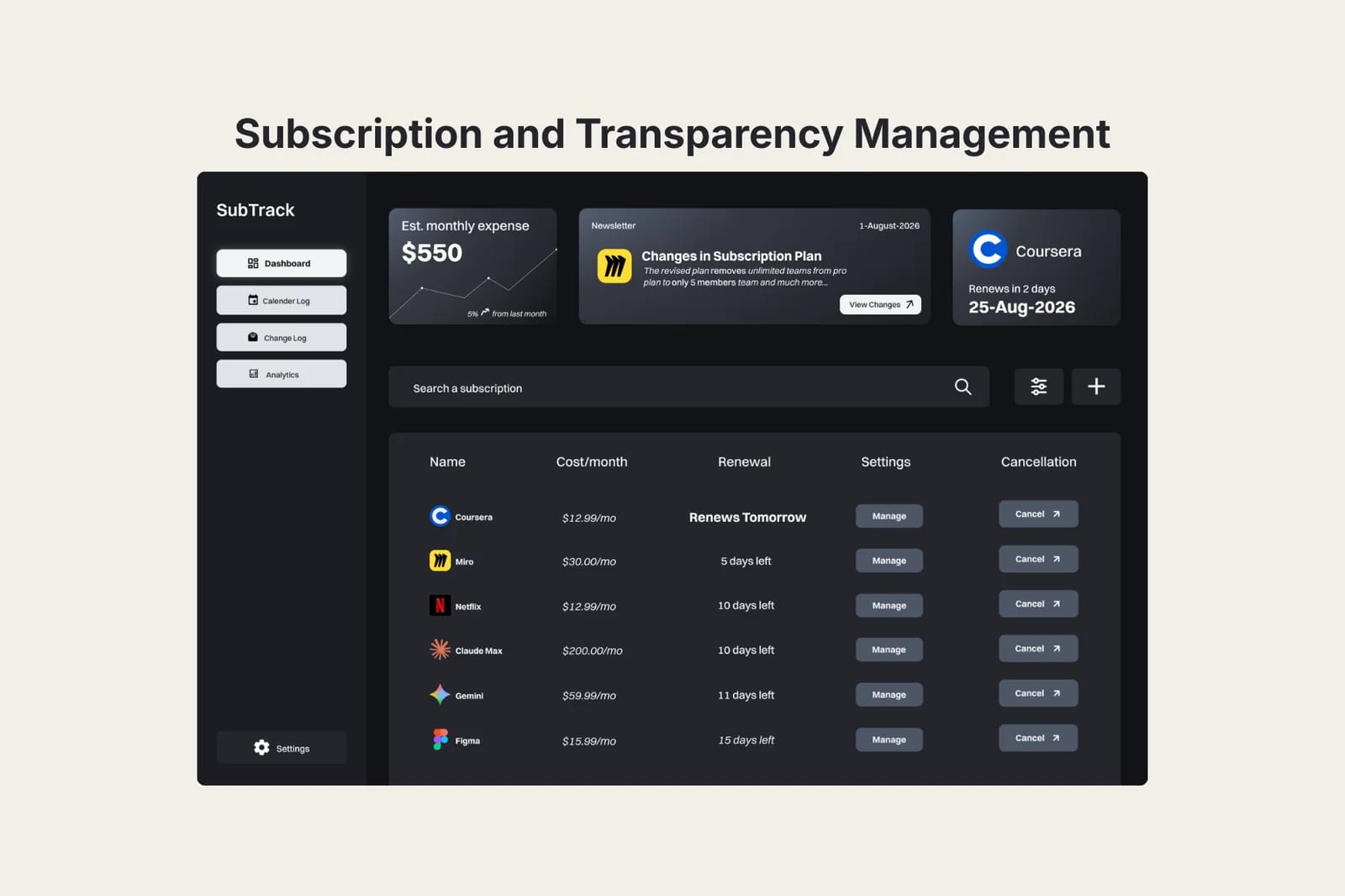 SubTrack subscription-tracking dashboard, showing monthly cost, list of subscriptions, and renewal countdowns
